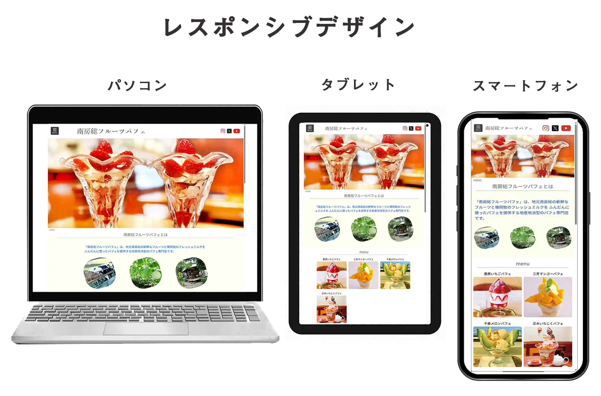レスポンシブデザインのイメージ